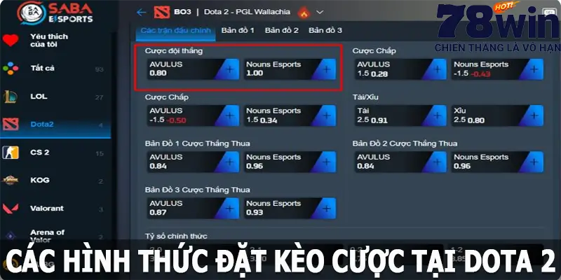 Các hình thức đặt kèo cược tại DOTA 2